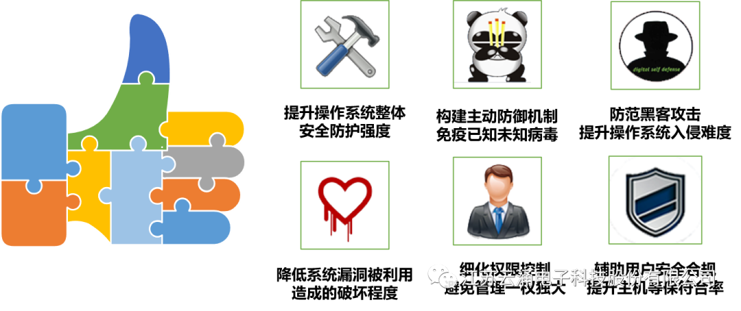 365beat中文网主机安全加固系统——为网络信息安全加把