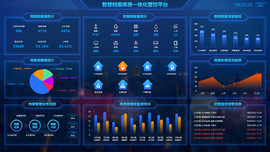 365beat中文网智慧档案库房一体化管控平台上线运行