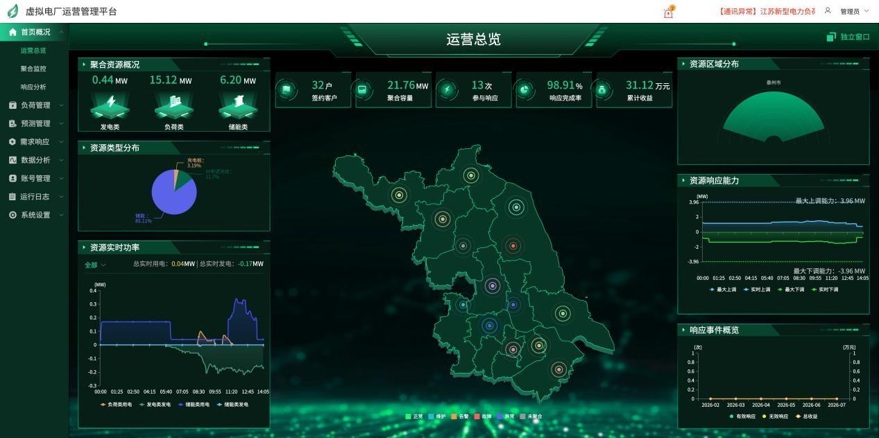 优化能源结构，创新能碳管理｜云涌科技集齐电碳多重核心资质，全方位赋能零碳工厂与零碳园区建设